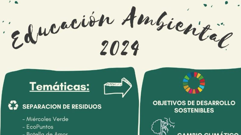 Charlas educativas sobre gestión ambiental