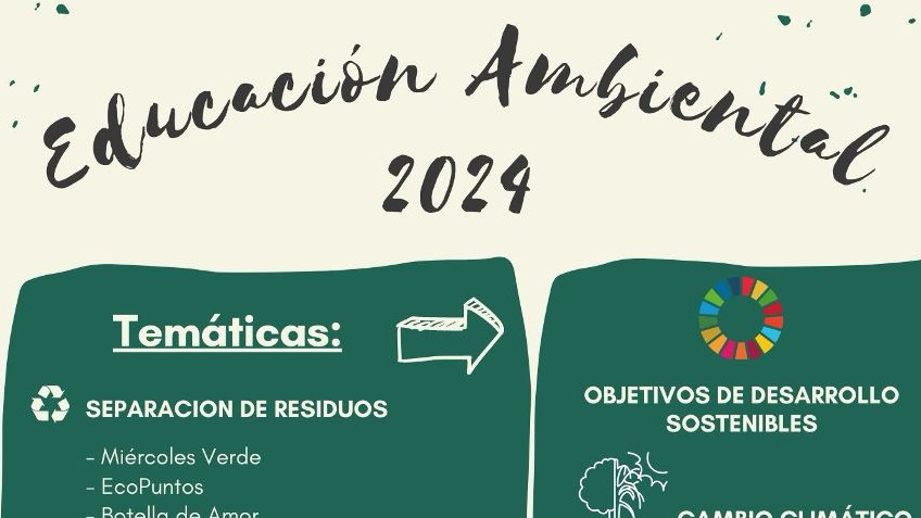 Charlas educativas sobre gestión ambiental